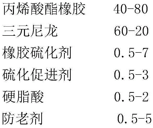 Acrylate rubber-nylon thermoplastic vulcanzate and preparation method thereof