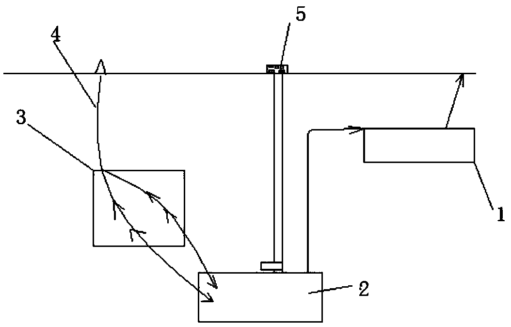 Drainage oil exploitation method with harmless sludge reinjection