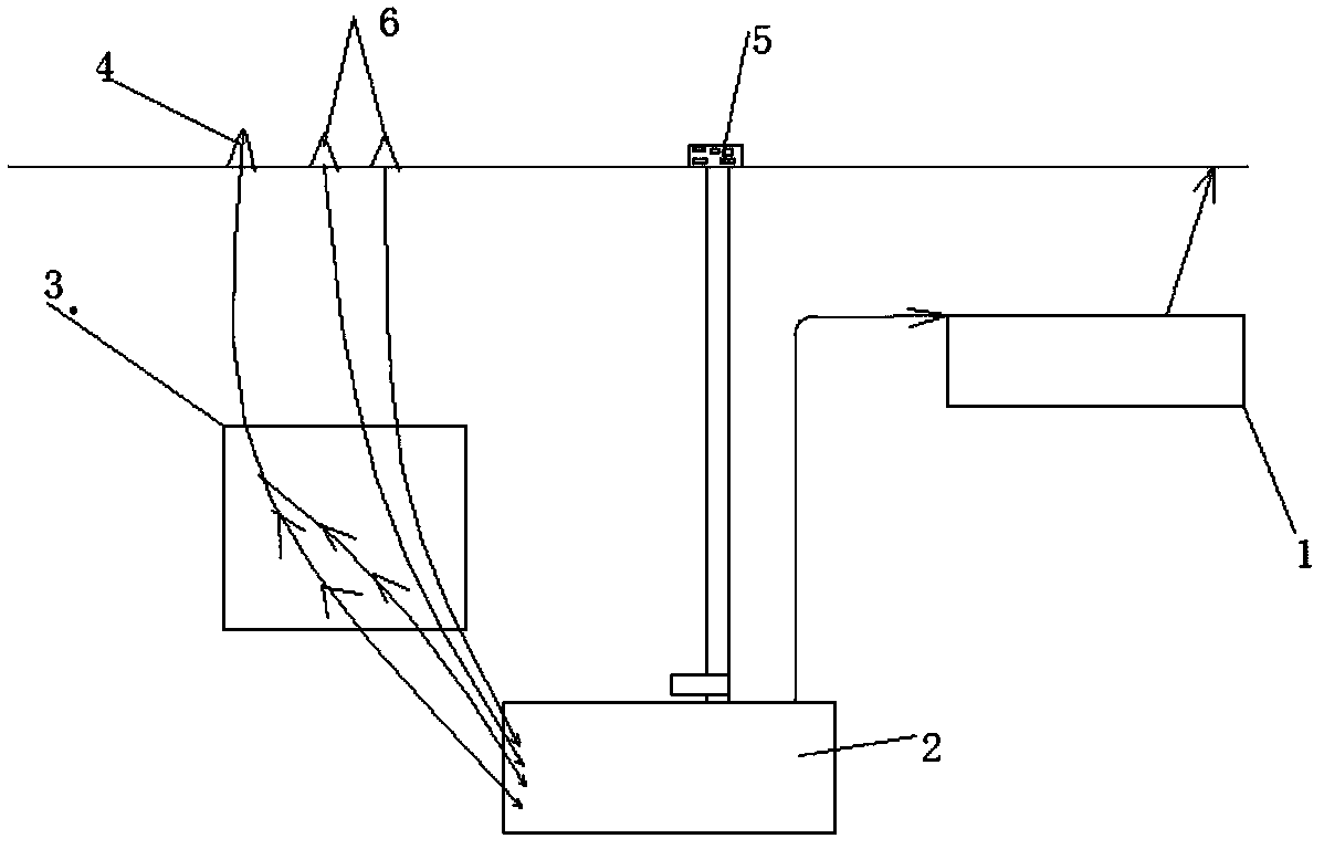 Drainage oil exploitation method with harmless sludge reinjection