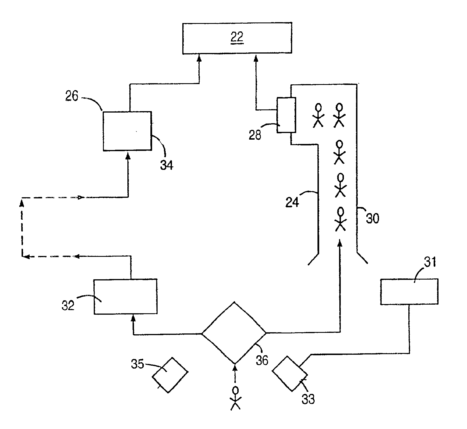 Method and apparatus for managing attraction admission