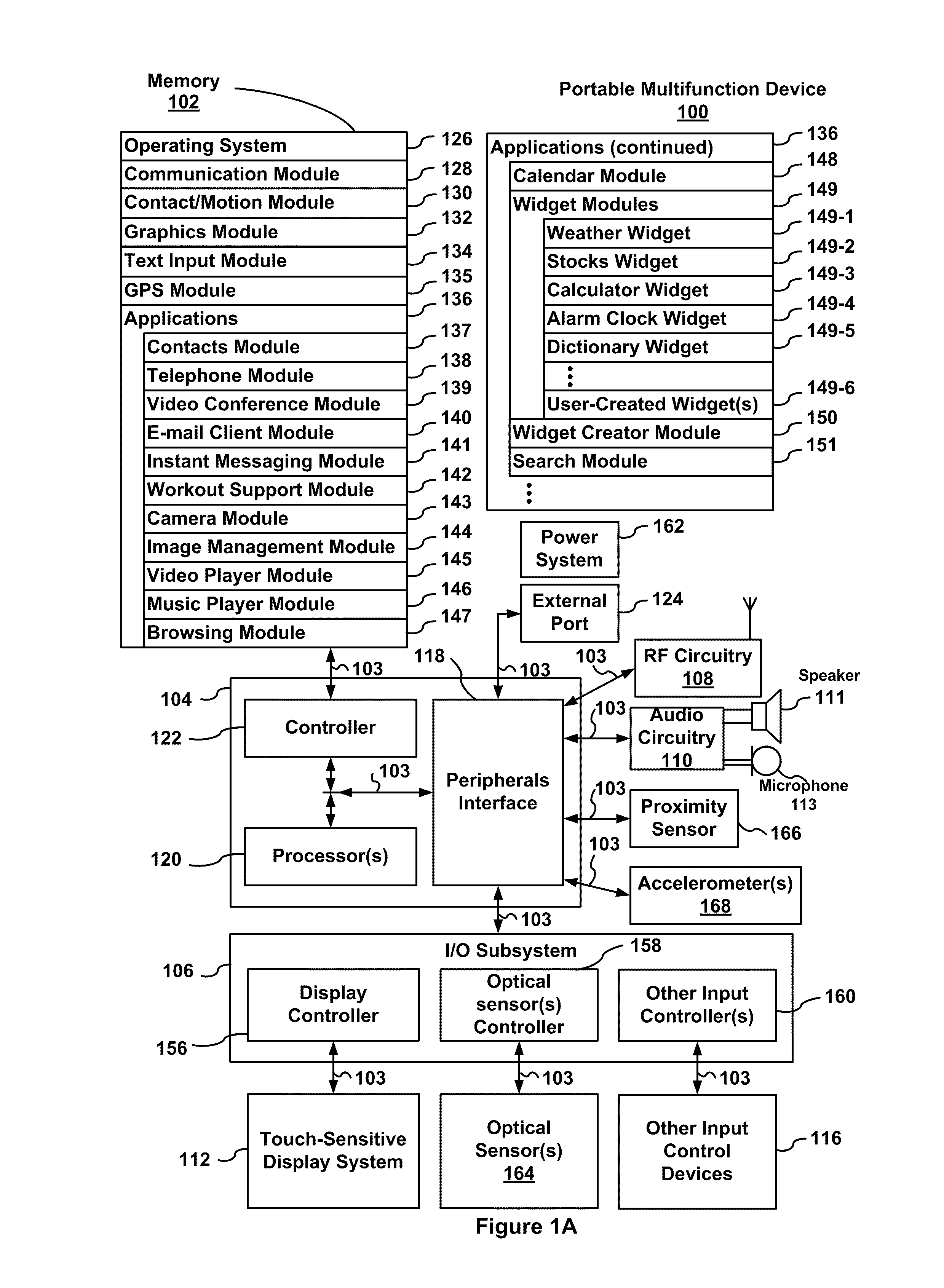 Device, method, and graphical user interface for moving a current position in content at a variable scrubbing rate