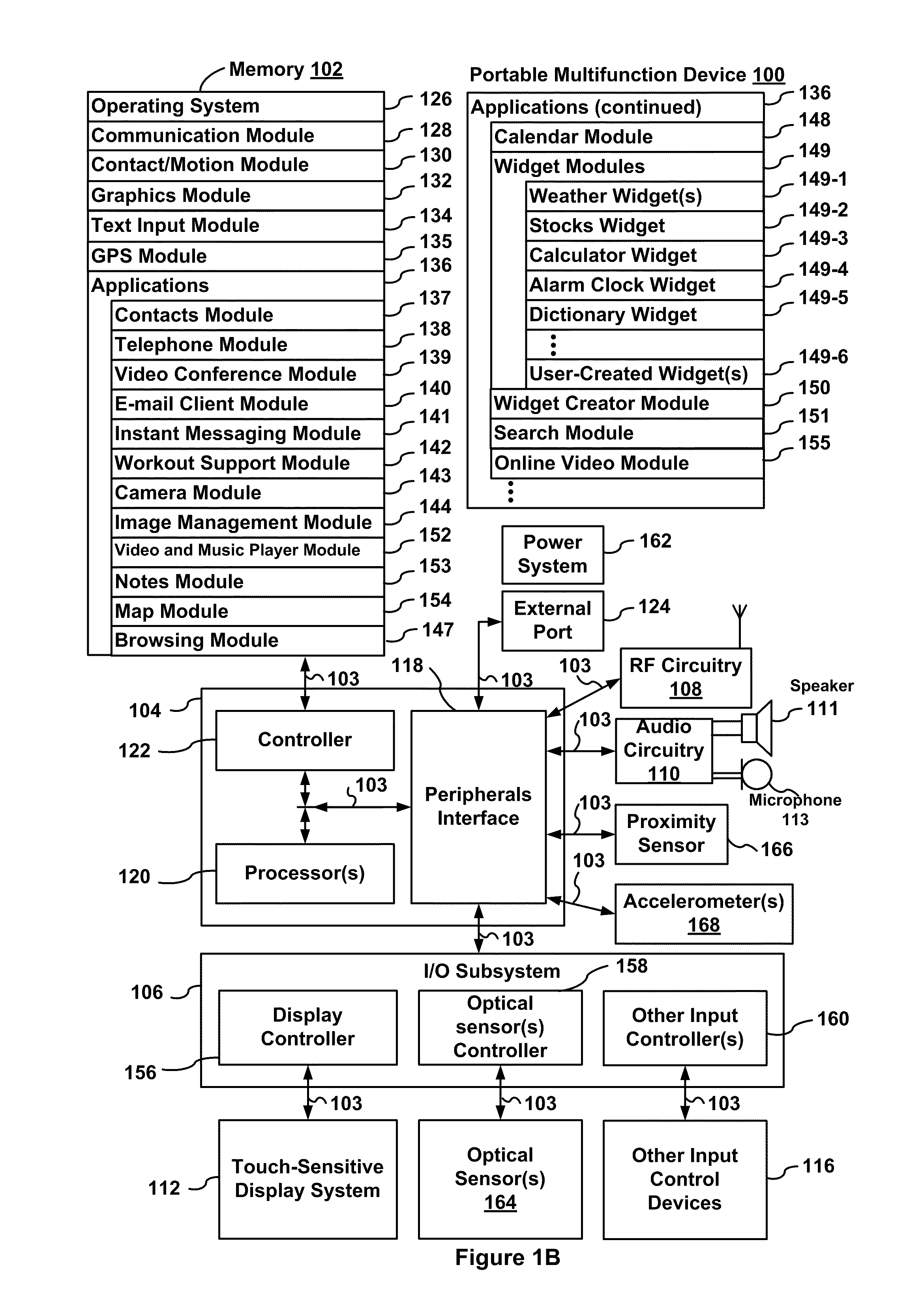 Device, method, and graphical user interface for moving a current position in content at a variable scrubbing rate