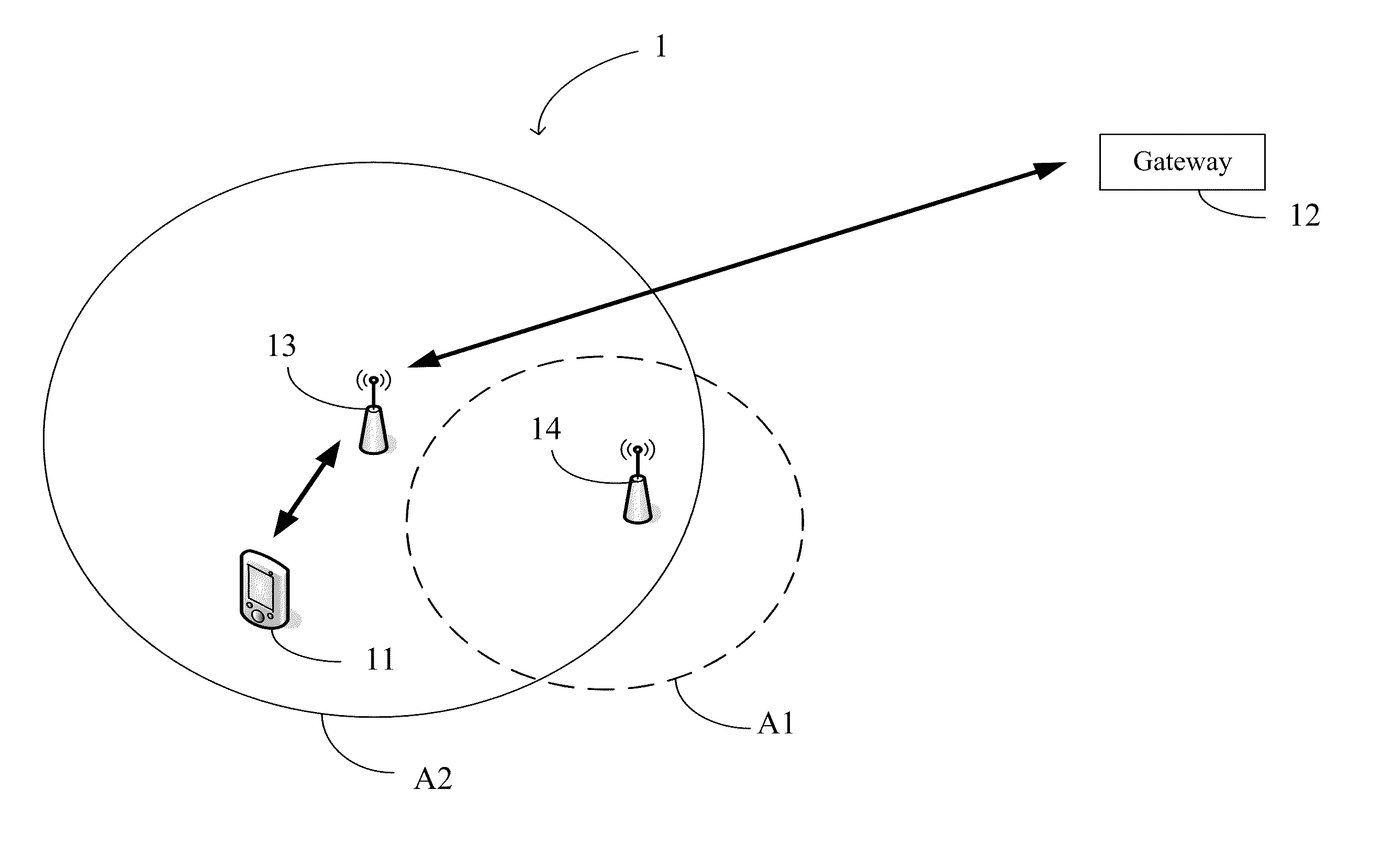 Mobile node, take-over point of attachment and handover method thereof for use in a heterogeneous wireless network system