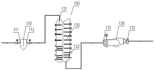 Smelting electric furnace waste heat recovery and recirculation system and method