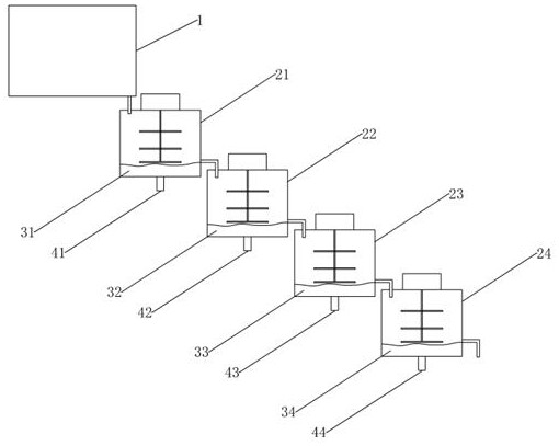 A process for preparing human prothrombin complex by flow adsorption method