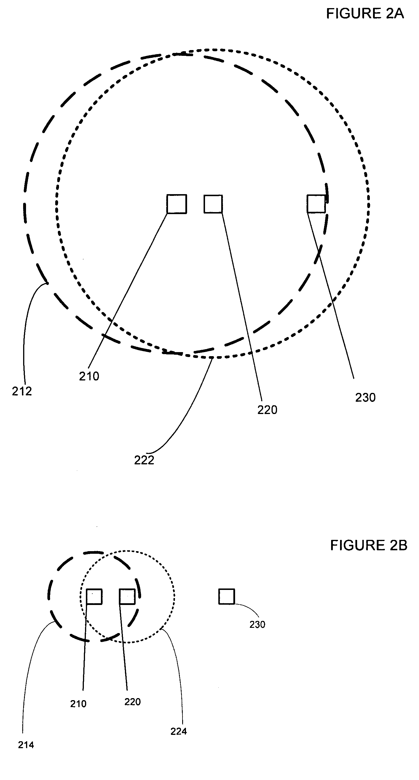 Transmit power control for wireless security