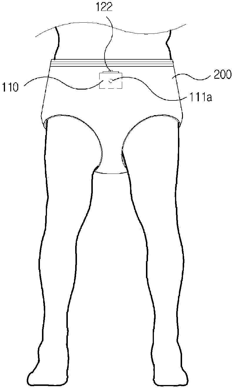 Menstrual pain treatment device