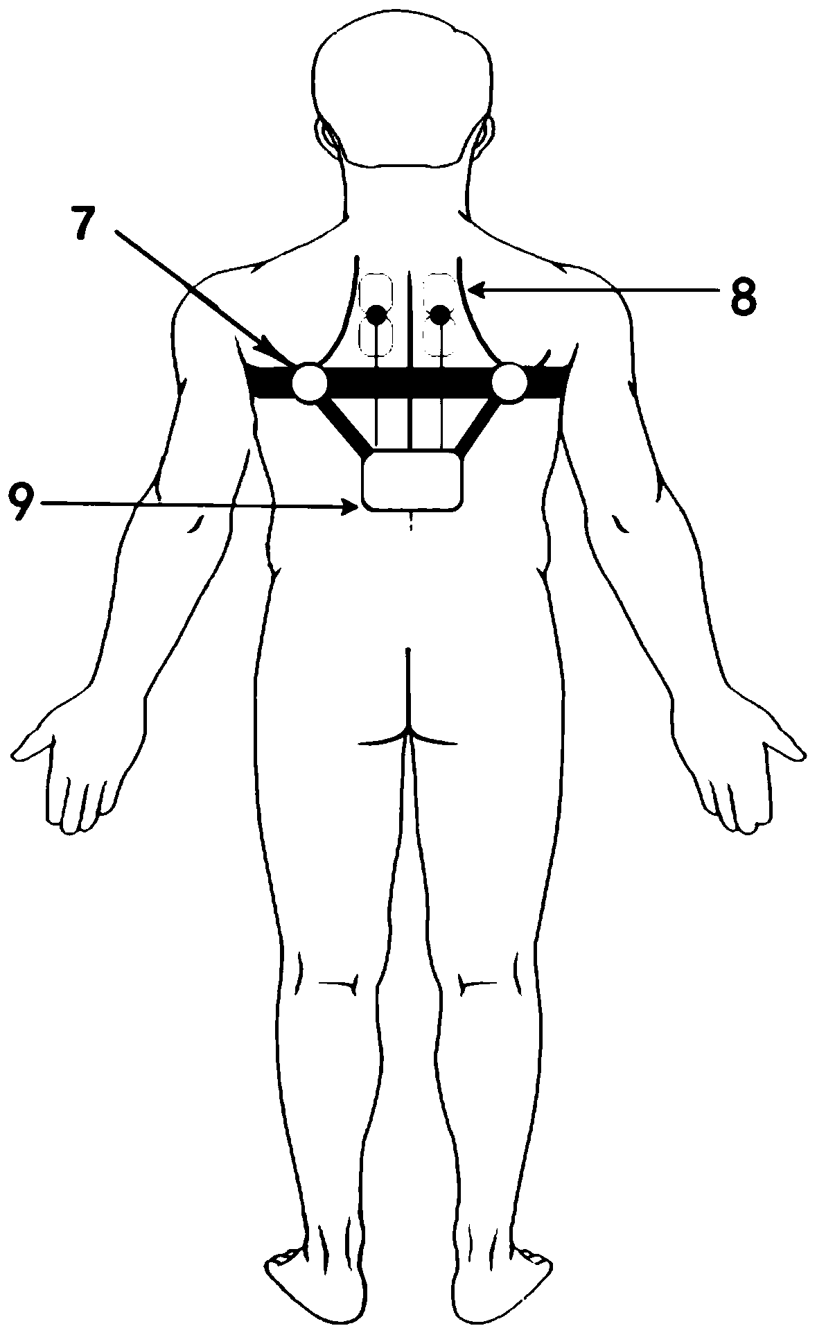 Wearable respiration monitoring and correcting device for scoliosis and method