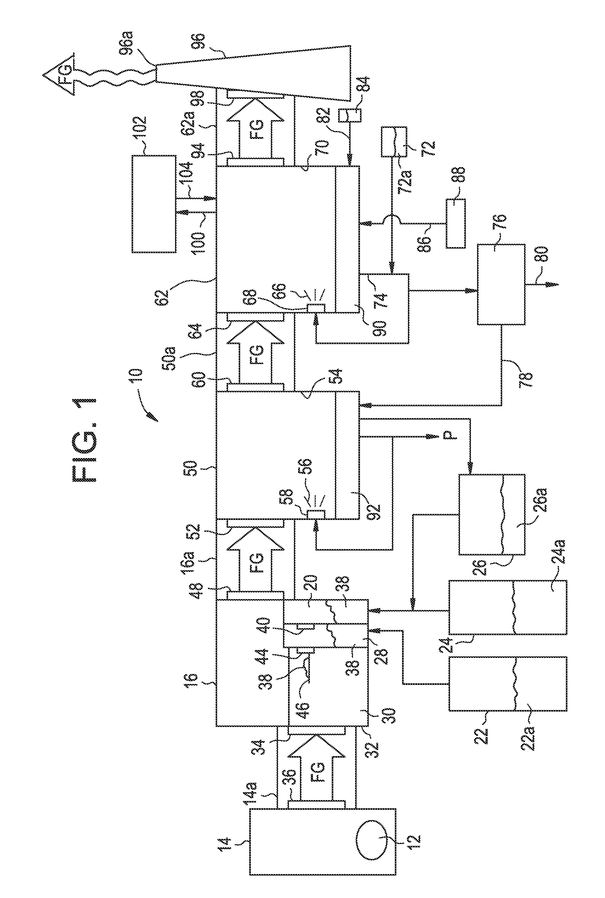 Oxidation system and method for cleaning waste combustion flue gas