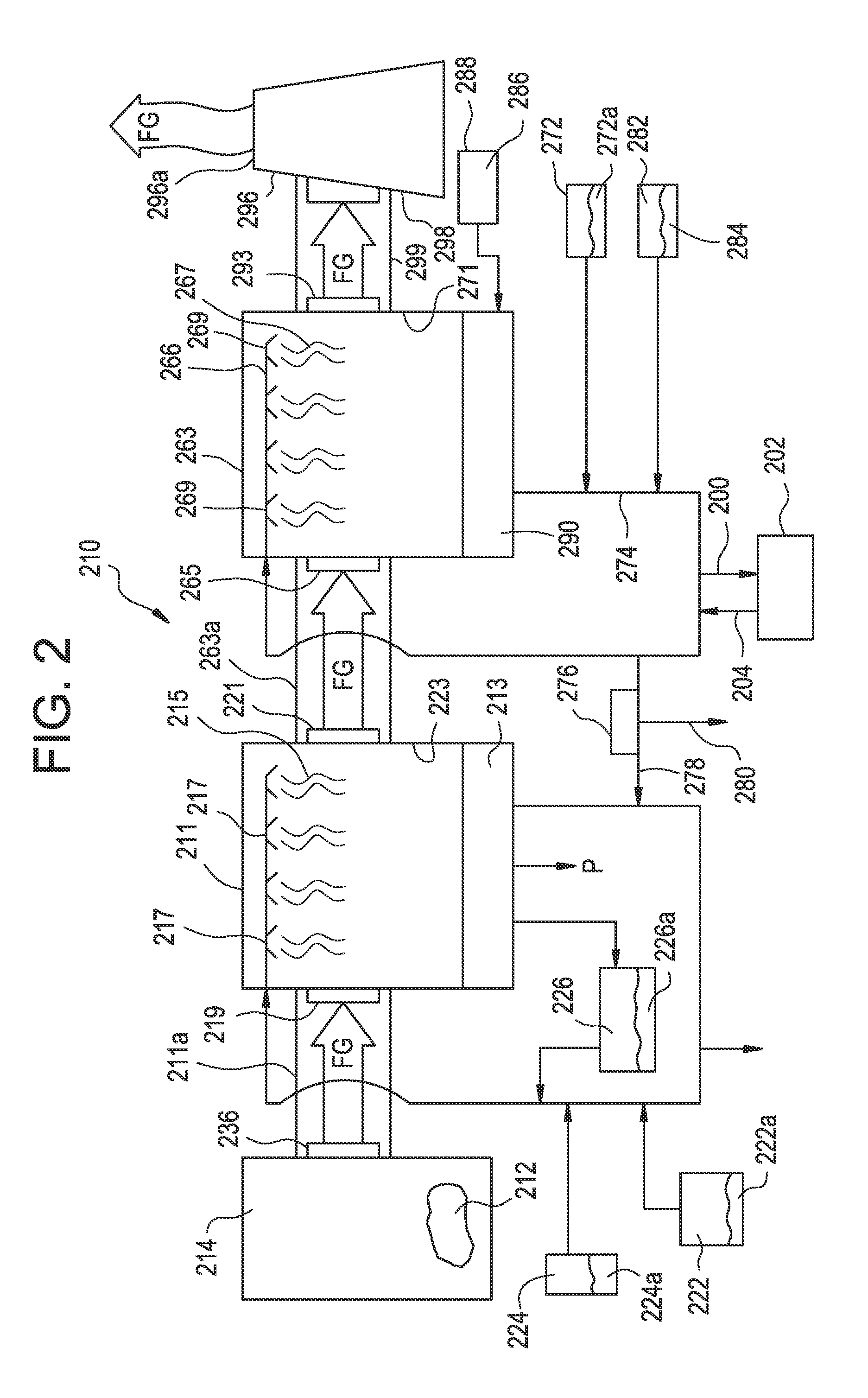 Oxidation system and method for cleaning waste combustion flue gas