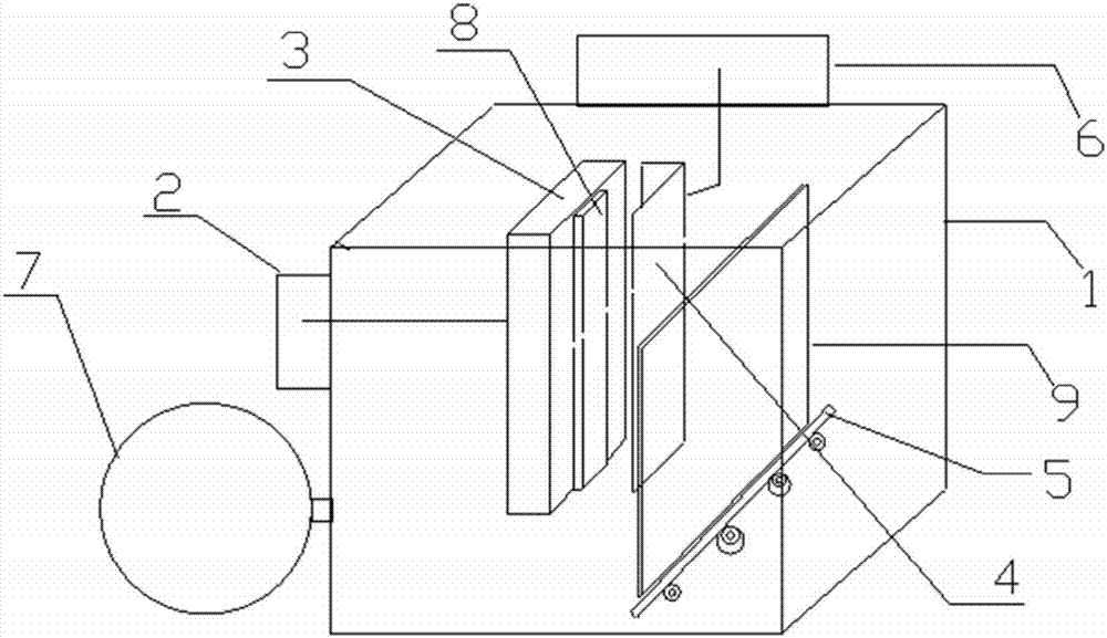 A device for preparing nanoporous film and its application