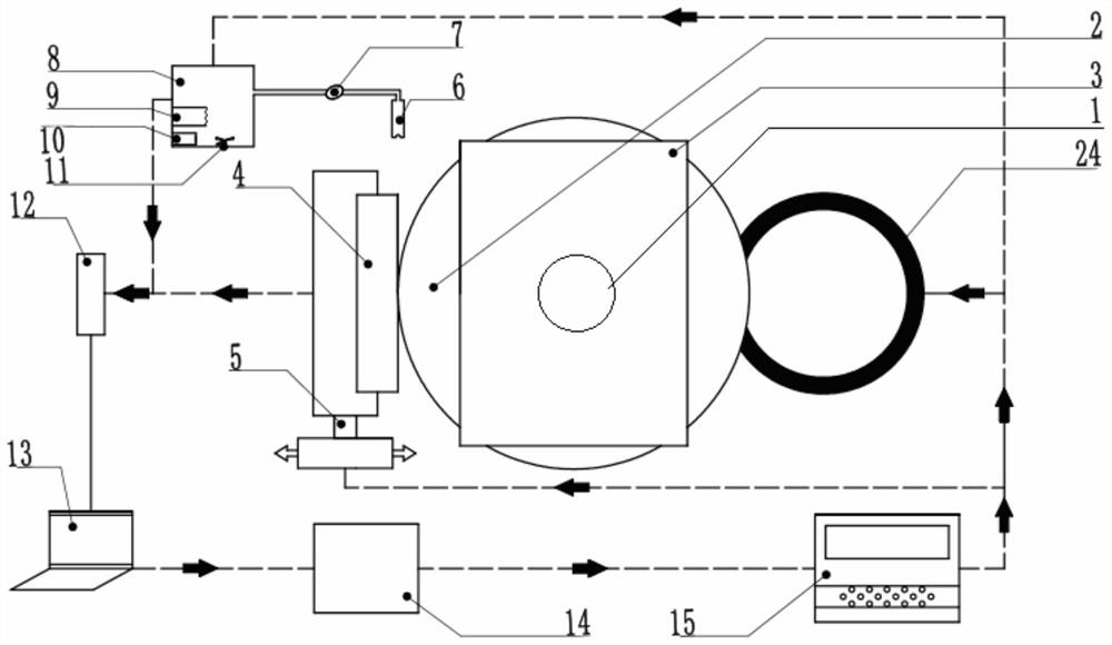 Testing machine and method for evaluating wear life of graphite sealing material