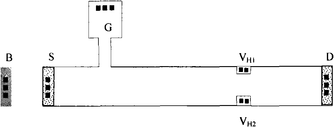 Zero drift compensation method of Hall magnetic sensor