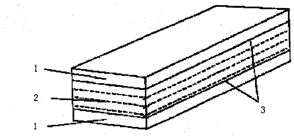 Manufacturing method for composite artificial board (LVS)