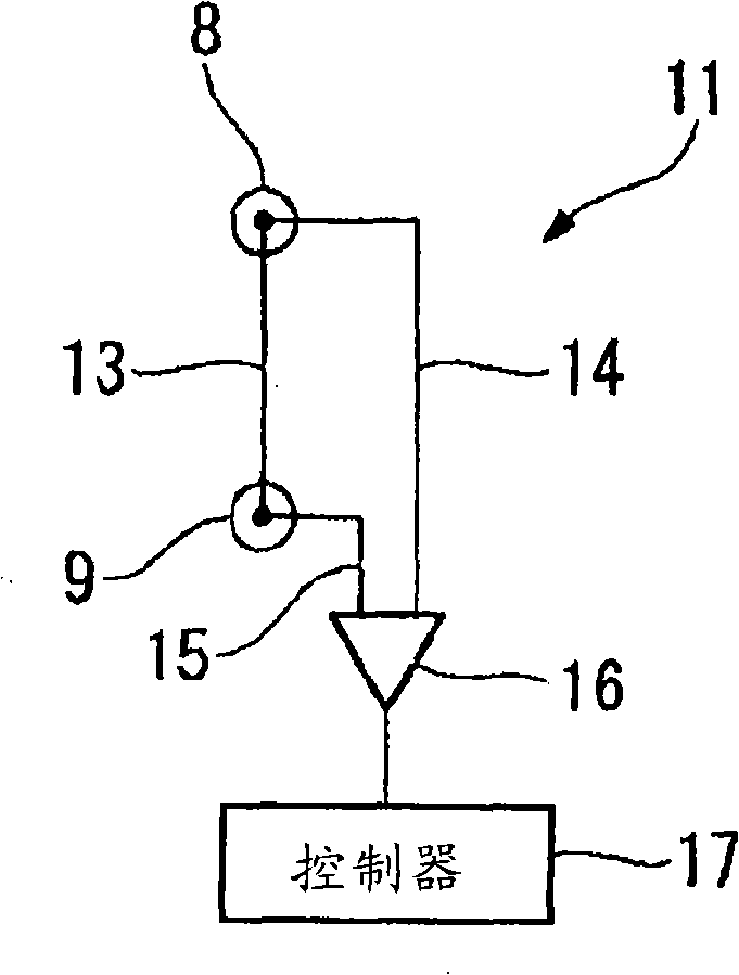 Differential scanning calorimeter