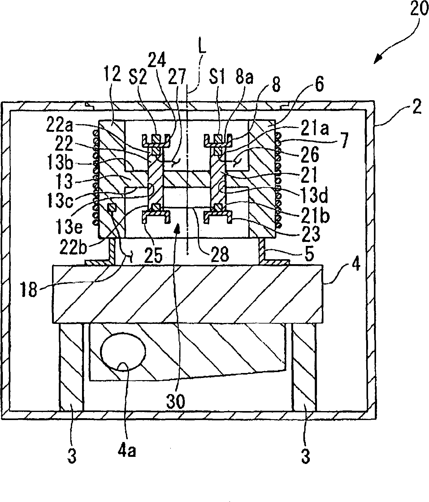 Differential scanning calorimeter