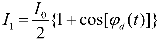 Photon analog-to-digital conversion system and method based on hierarchical quantization principle