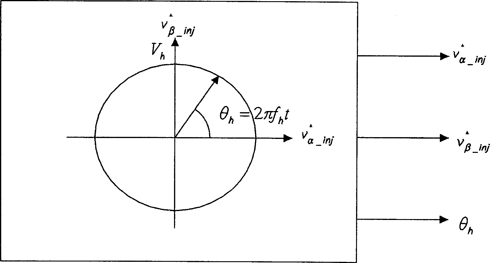 Method and device for controlling startup of motor