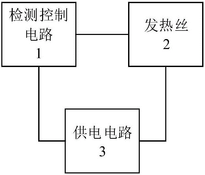 Control method for electronic cigarette