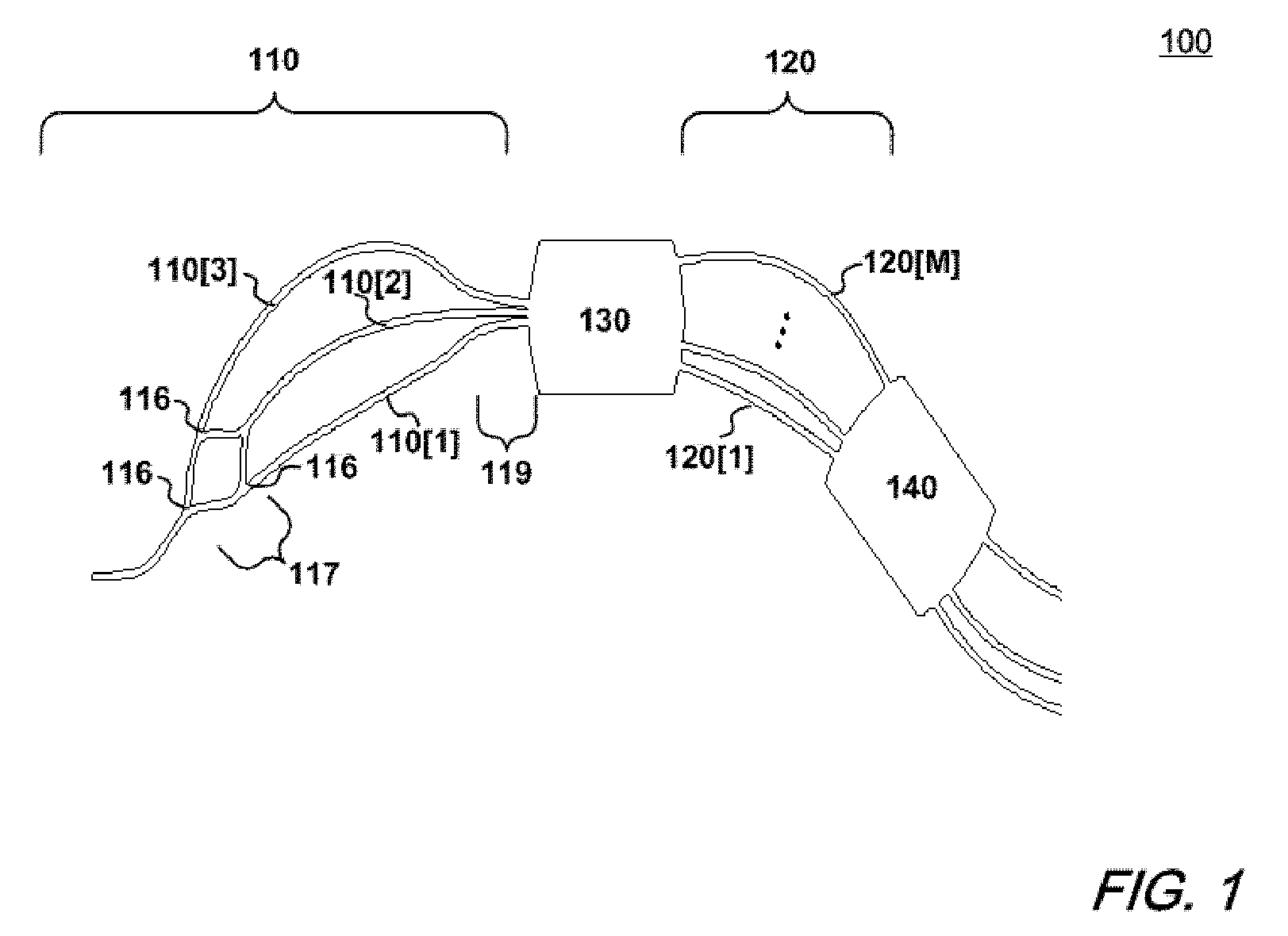 Rectangular-passband multiplexer