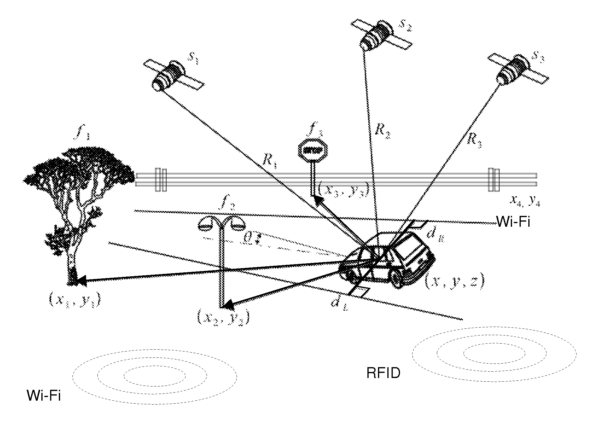 Sensor-aided vehicle positioning system