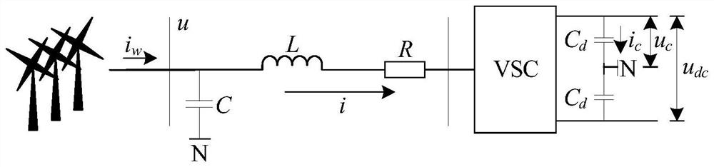 Multi-step model prediction control method for VSC rectifier station connected with wind power plant