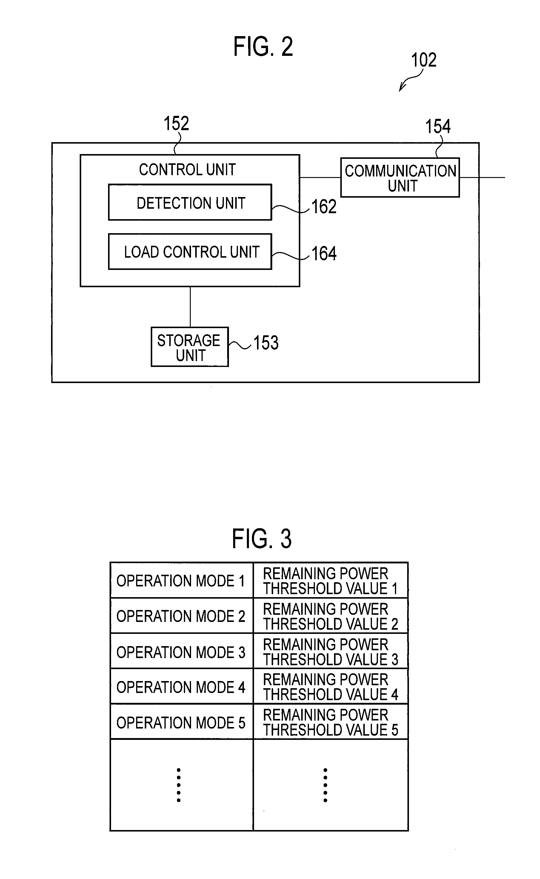 Control device, control system, and control method