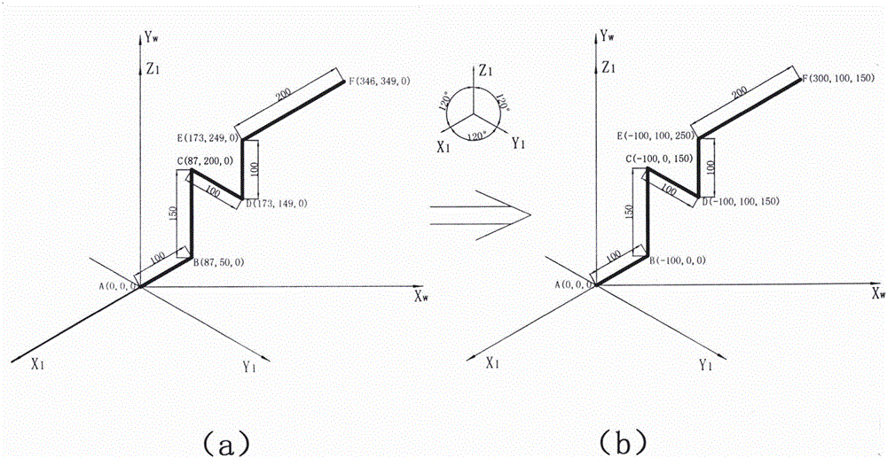 Pipeline three-dimensional reconstruction method based on axonometrical drawing