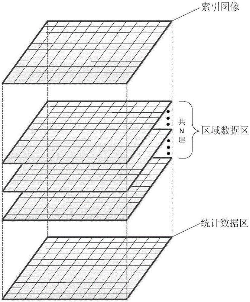 Radar target location analysis method based on graphic geographic information