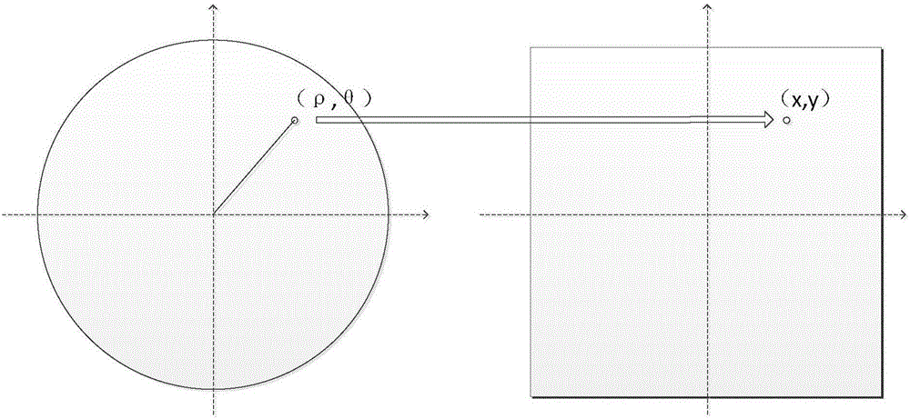 Radar target location analysis method based on graphic geographic information