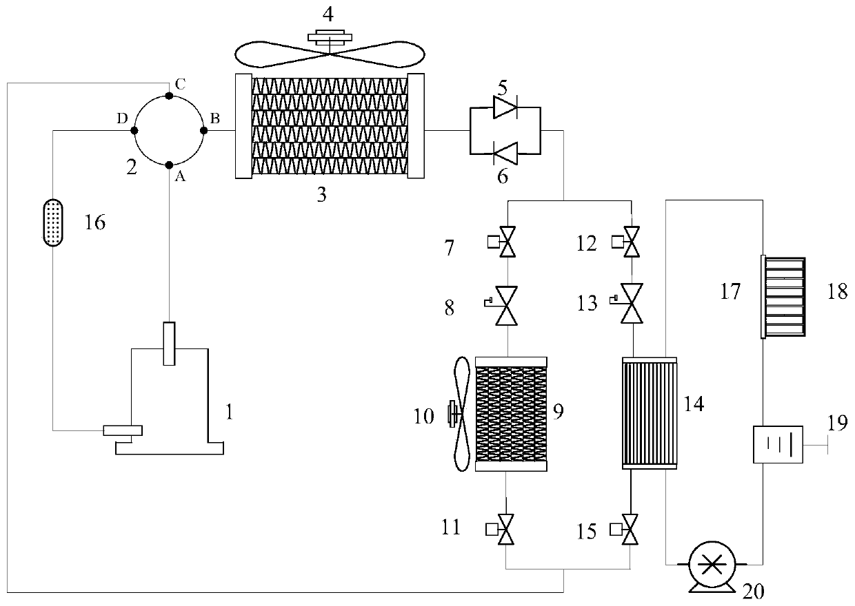 Double-temperature control system and method for passenger compartment and power battery of fuel cell vehicle