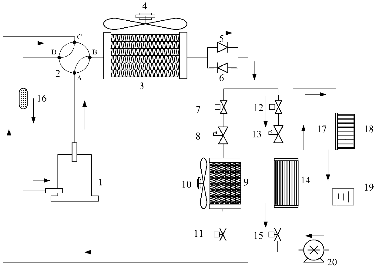 Double-temperature control system and method for passenger compartment and power battery of fuel cell vehicle