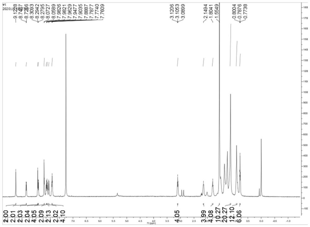 Fluorene ring group-containing non-condensed ring organic small molecular material and preparation method and application thereof