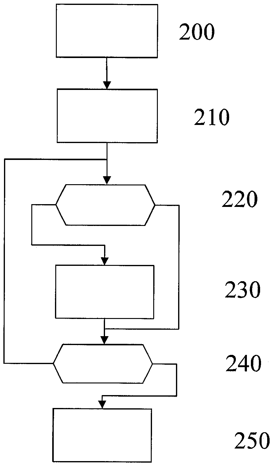 Method for controlling fuel metering system