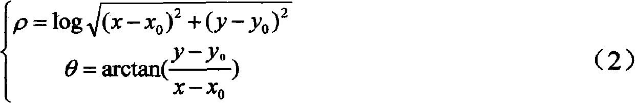 Quick image rectification method in presence of translation and rotation at same time