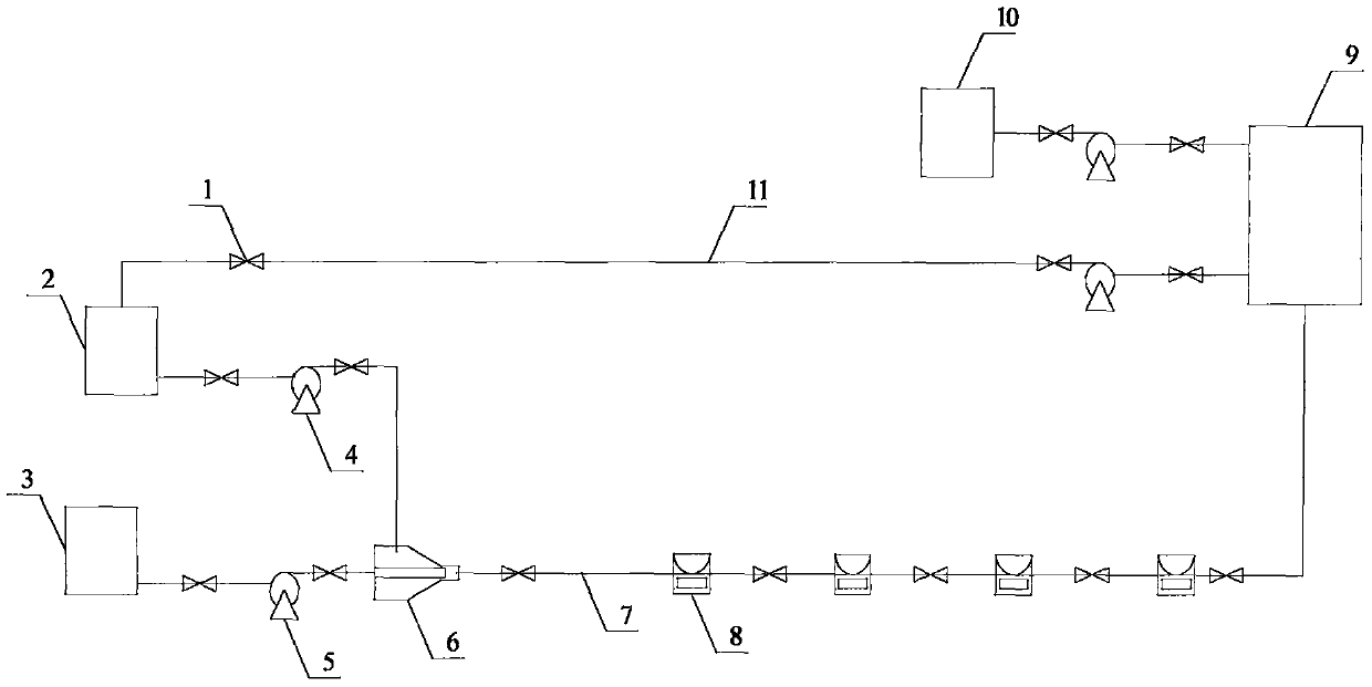 Liquid ring conveying system and method for highly viscous substances