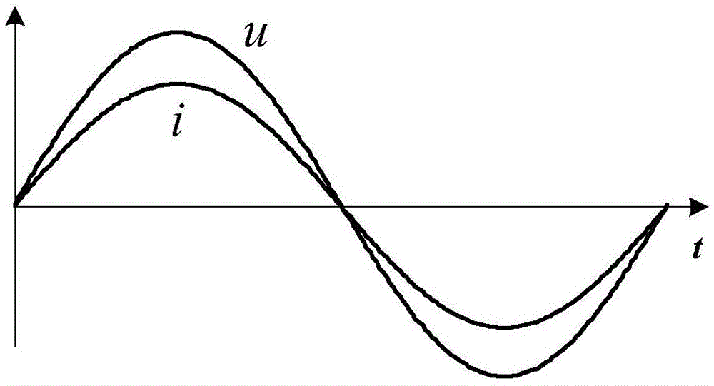 Automatic conversion device of alternating current power supply