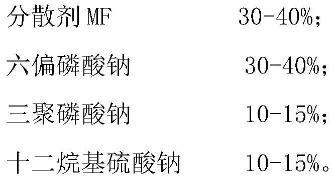 Manufacturing technology of curtain fabric capable of releasing negative ions