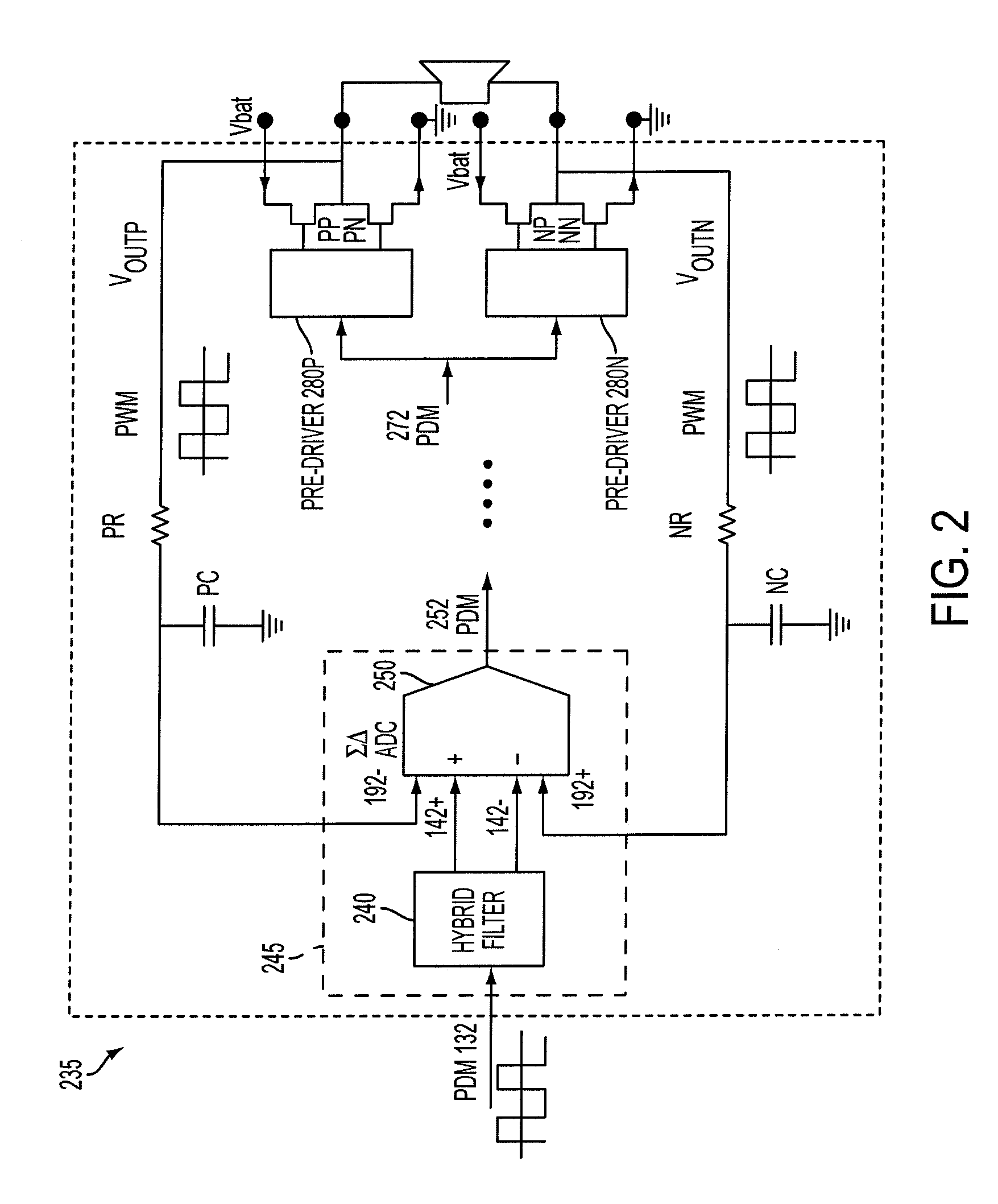 Amplifier with digital input and digital PWM control loop