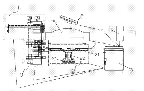 poct test card transmission management system