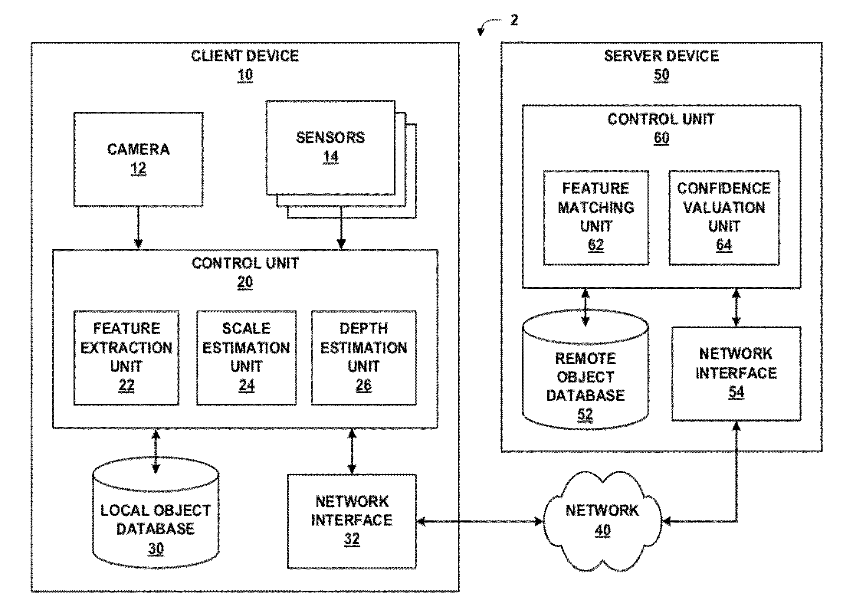 Object recognition using incremental feature extraction