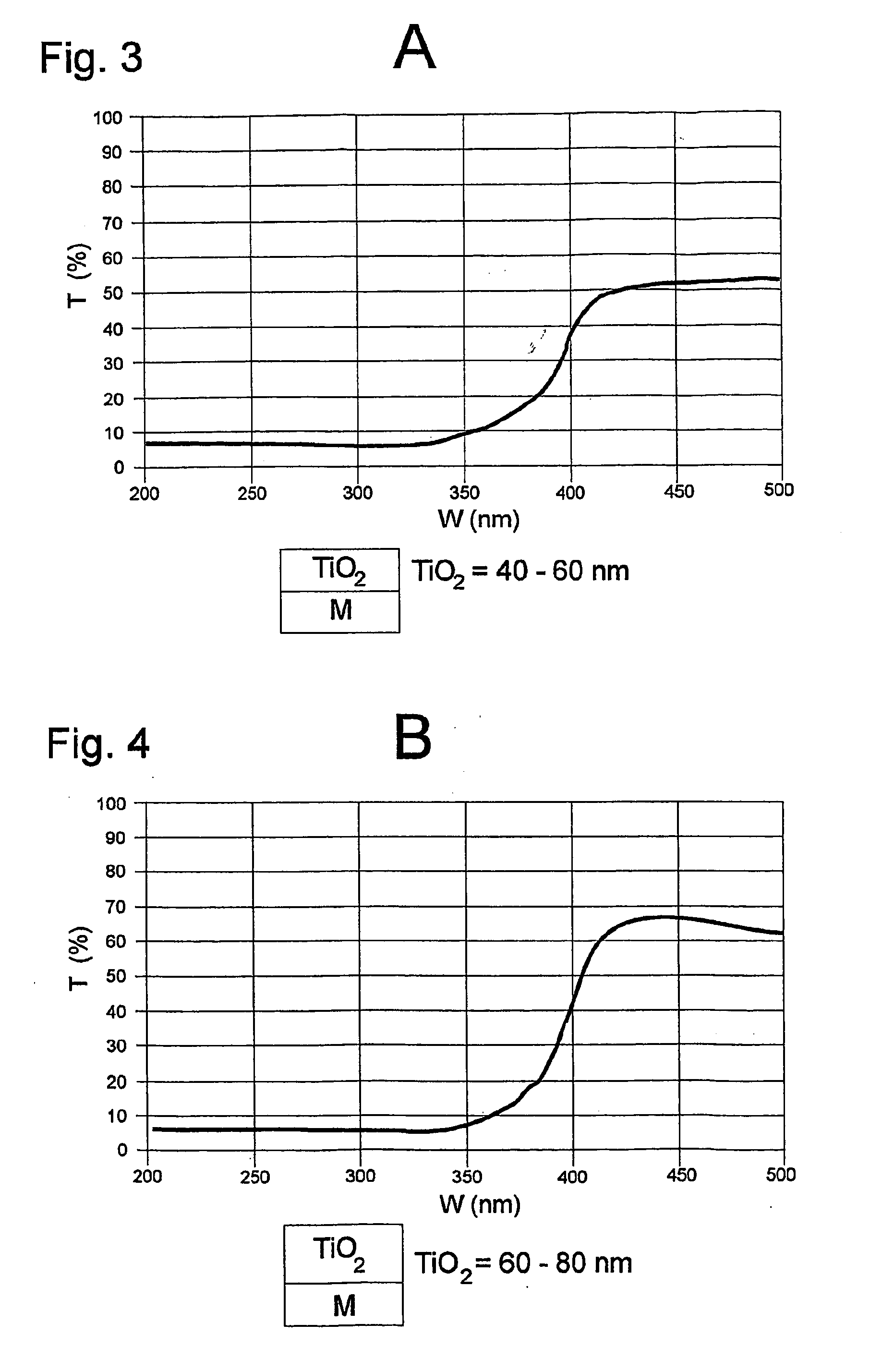 Composition including a pigment assembly comprising a mica core