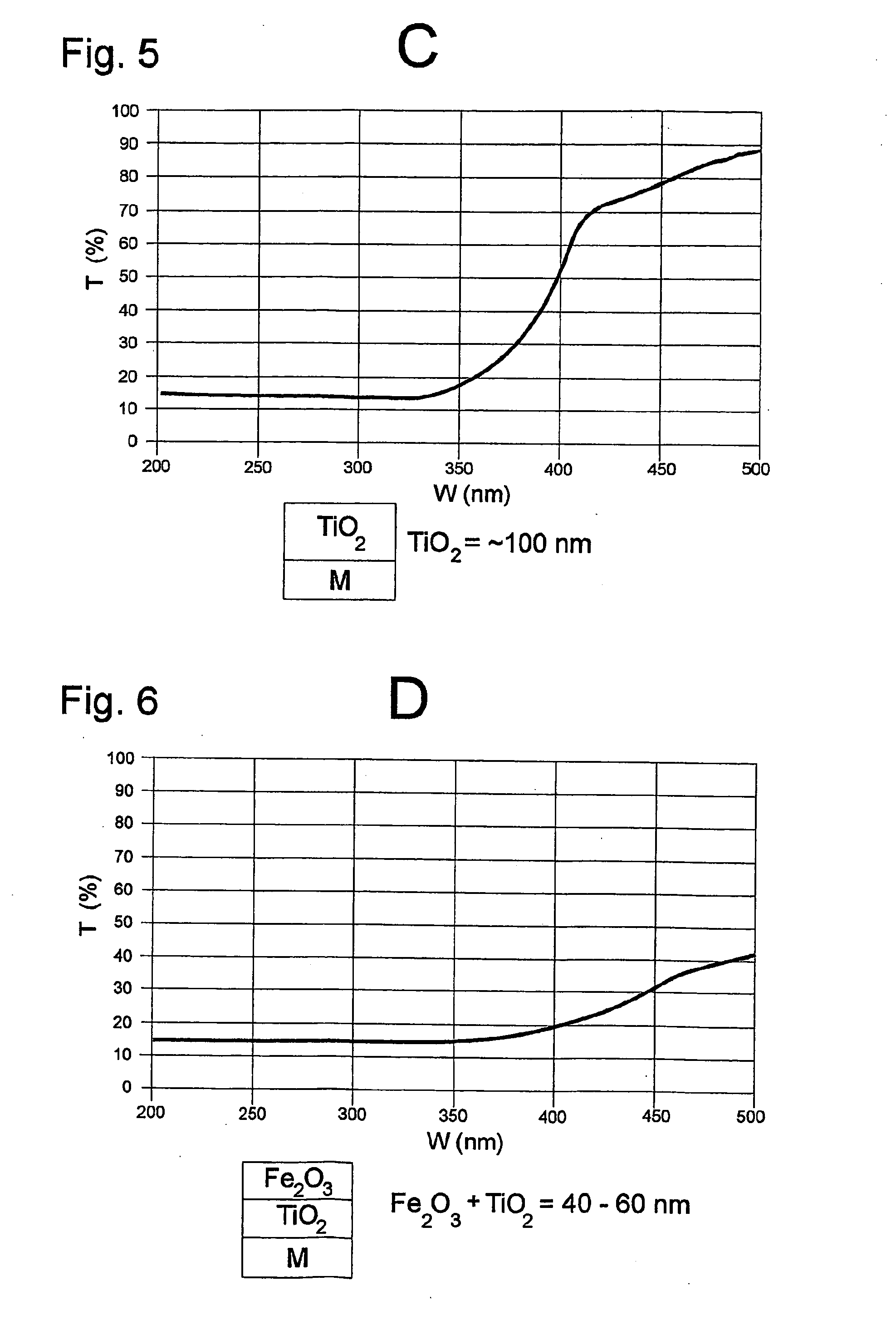 Composition including a pigment assembly comprising a mica core