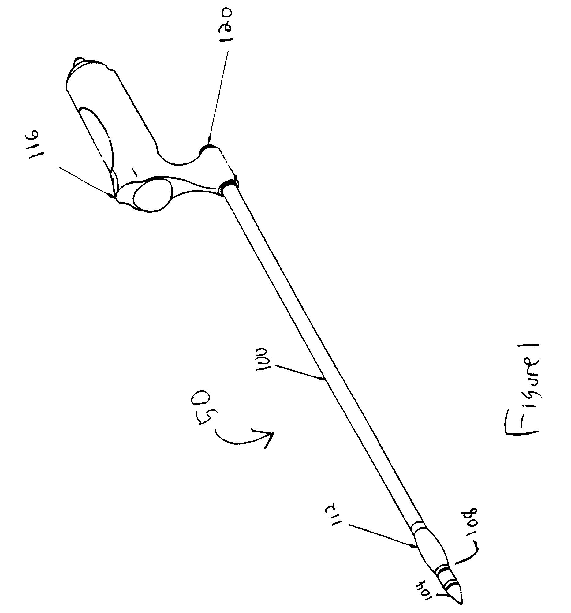 Tissue dissector apparatus