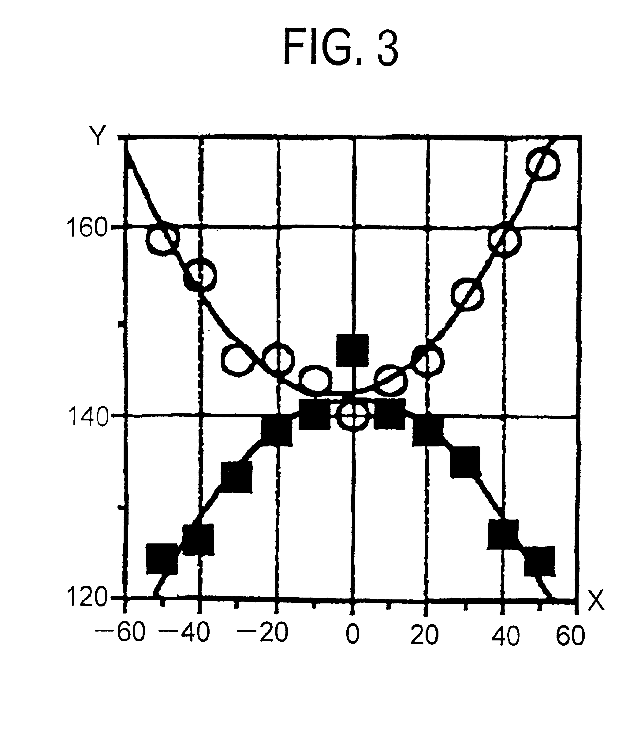 Liquid crystal composition comprising liquid crystal molecules and alignment promoter