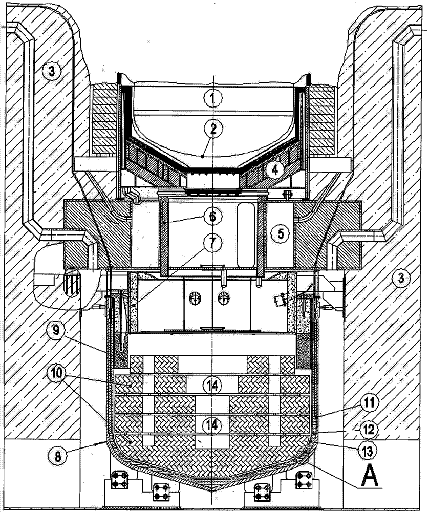 Confinement and cooling of melt from the core of a nuclear reactor