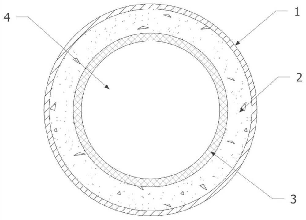 Fixed joint of double-wall hollow pier column and steel bridge and construction method