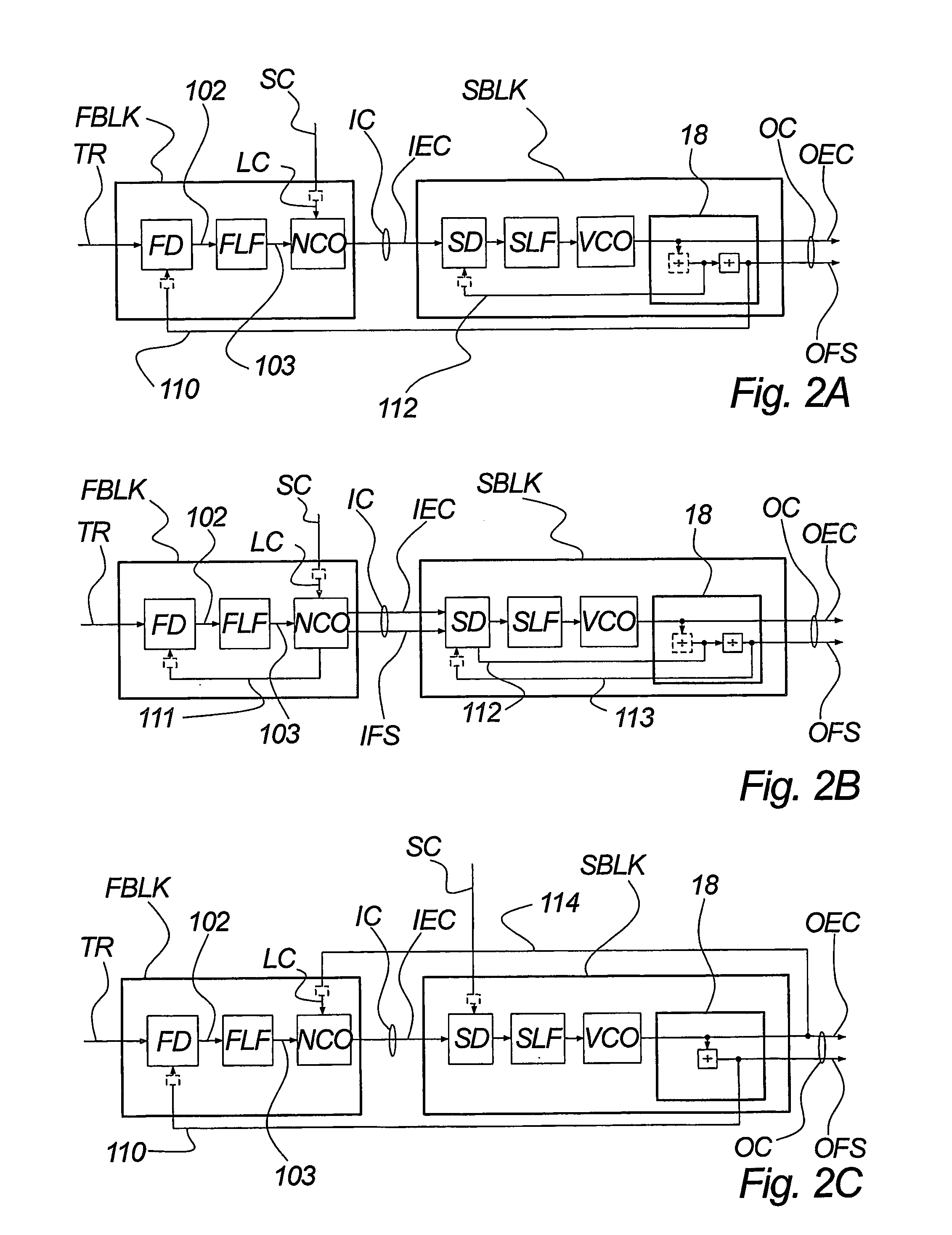 Method of establishing an oscillator clock signal