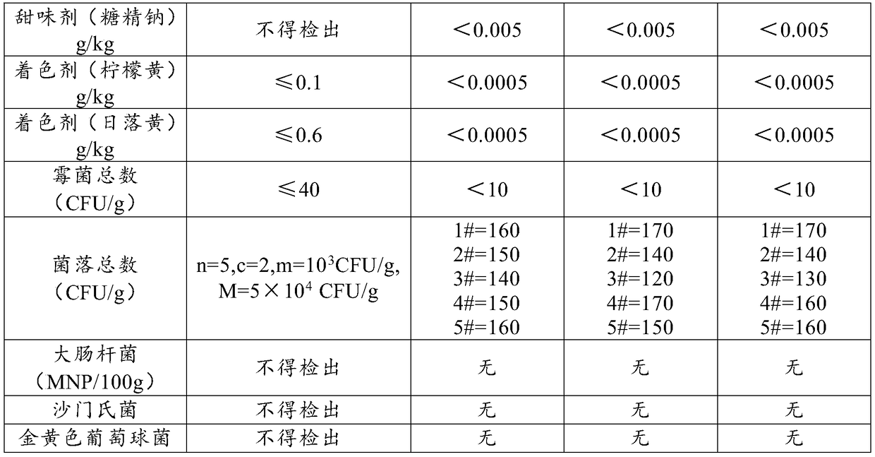 Solid chaga mushroom beverage, and preparation method and application thereof