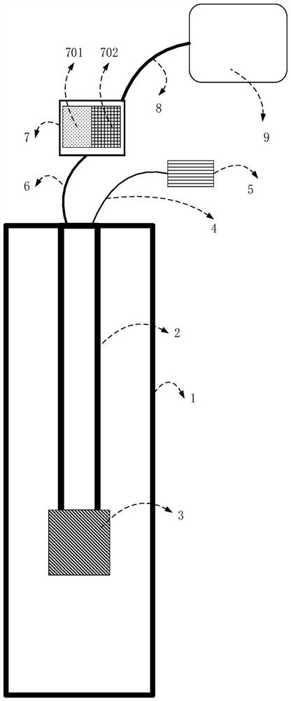 Shaft flow monitoring system and flow and water content interpretation method